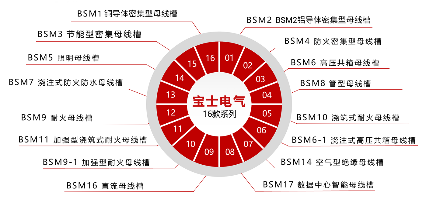JDB电子(中国区)·官方网站